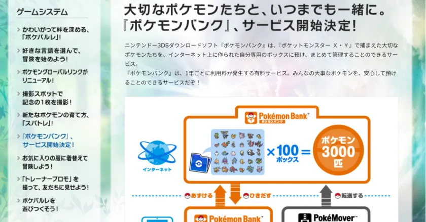 3DS「ポケモンバンク」ついに終了、約13年の歴史に幕 過去作のポケモンを現行ゲームに引き継ぐ