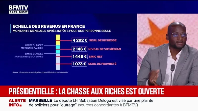 Marschall Truchot : Présidentielle, la chasse aux riches est ouverte - 25/08