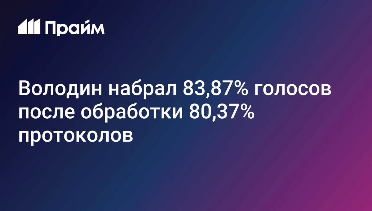 Володин набрал 83,87% голосов после обработки 80,37% протоколов