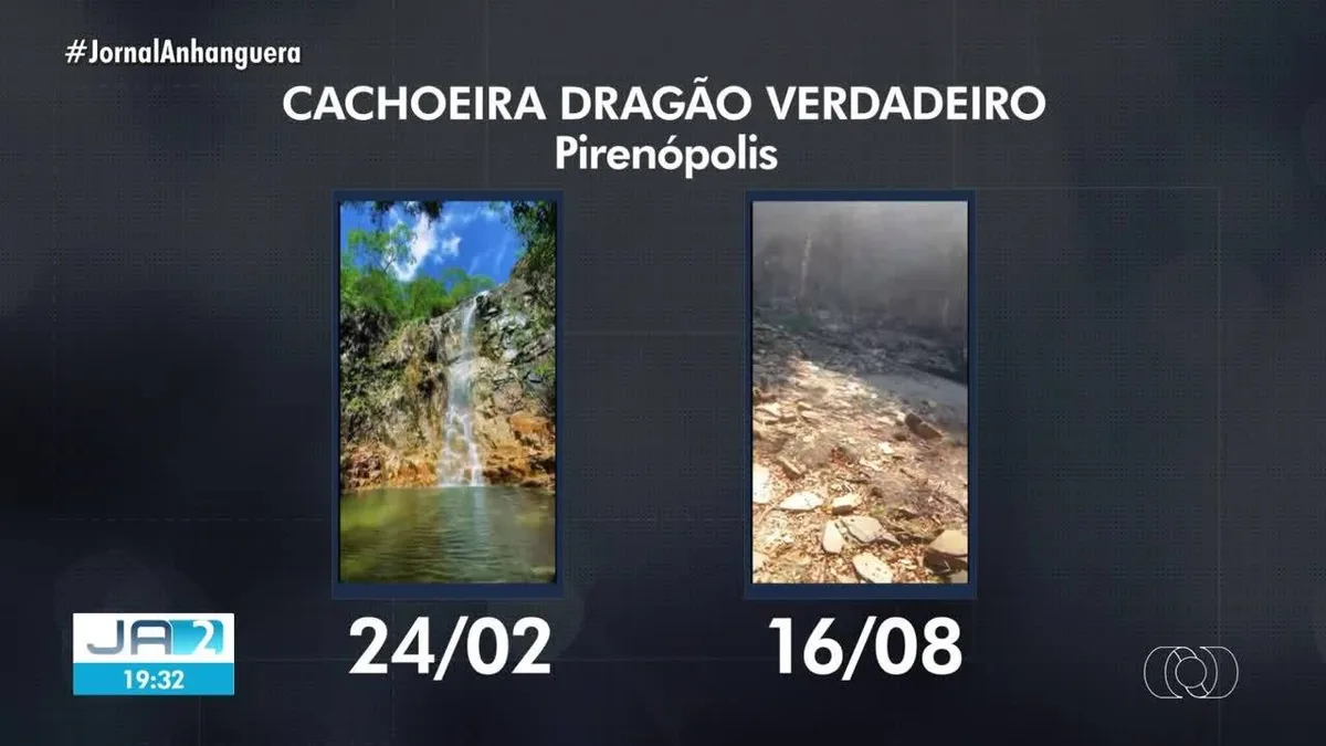 VÍDEOS: Jornal Anhanguera 2ª Edição de sexta-feira, 21 de agosto de 2026