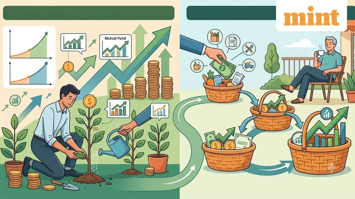 How should you withdraw money after early retirement? Expert explains the 3-bucket strategy for your FIRE corpus