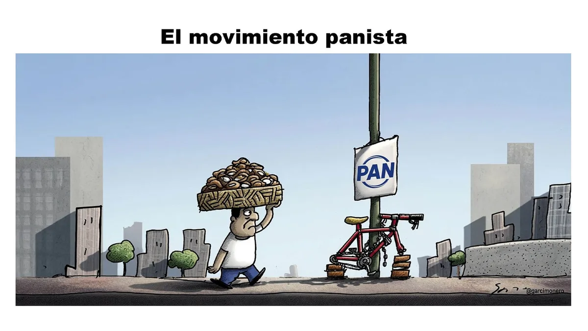 El movimiento panista