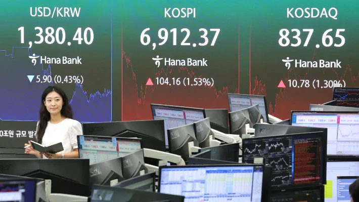 코스피, 엔비디아發 순항하다 금리 인상 후 '7천선' 좌절