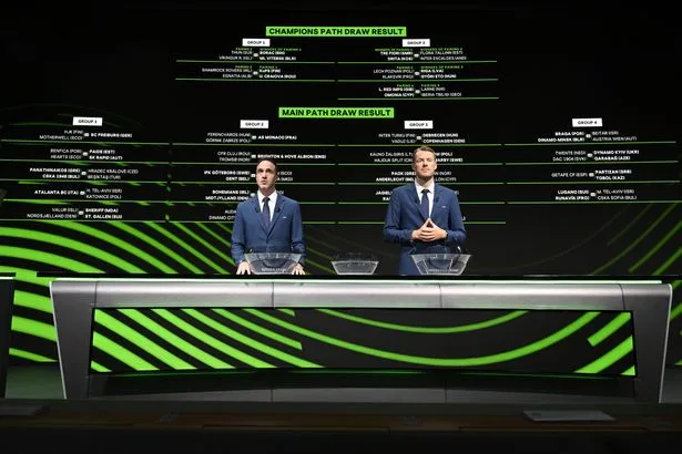 When is the UEFA Conference League draw? Time, date, location and how it works