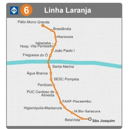 Achado arqueológico: o que foi encontrado na Linha 6-Laranja e como isso pode adiar a entrega completa para depois de 2027