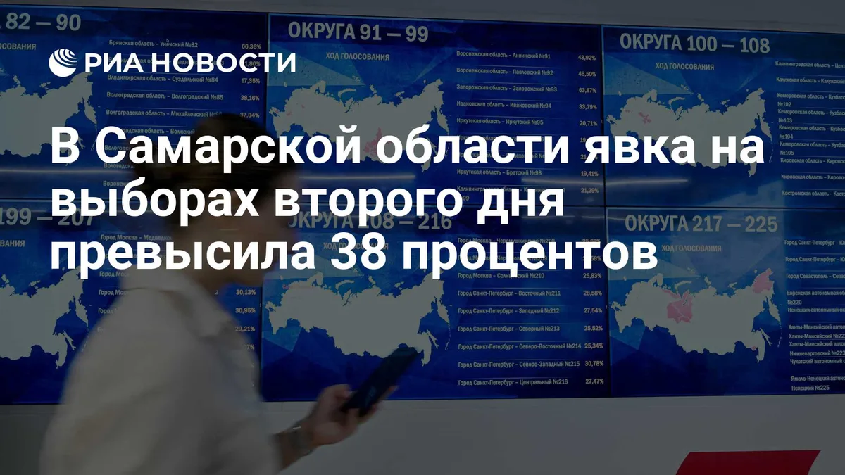 В Самарской области явка на выборах второго дня превысила 38 процентов