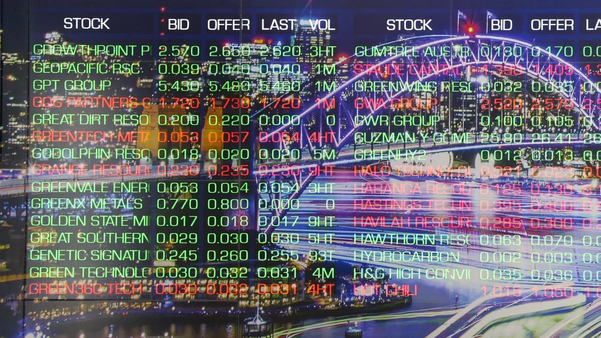 ASX climbs as big four banks and oil giants offset Wall Street technology slump