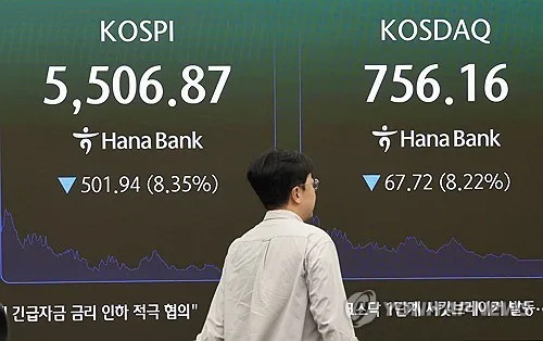 [속보] 코스피, 장중 낙폭 확대…5,500선도 하회