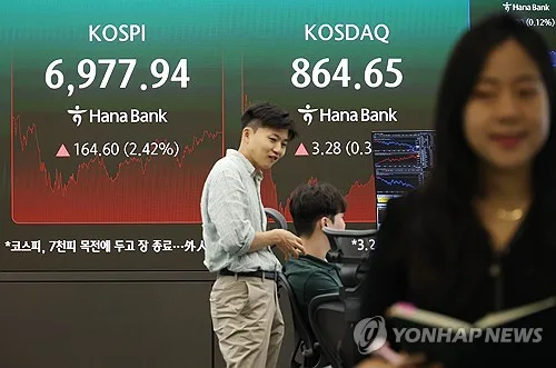 [마켓뷰] '5일 연속 상승' 코스피, 7천피 탈환 갈림길