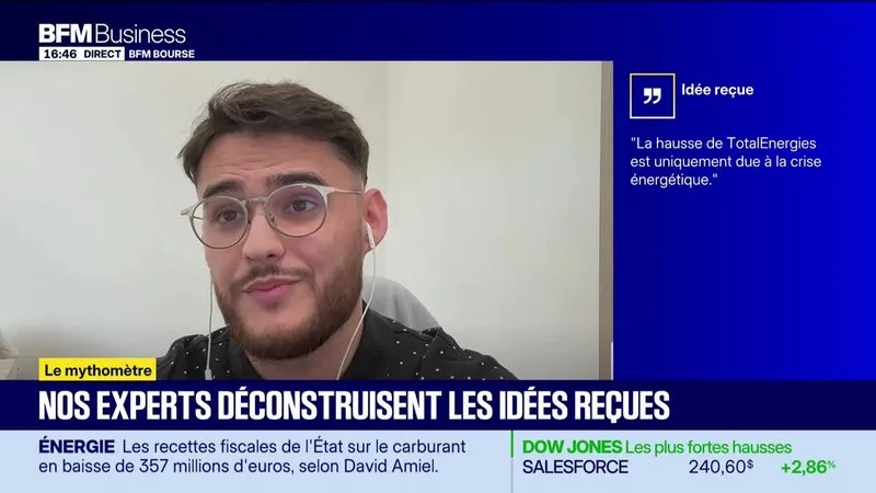 Mythomètre : "La hausse de TotalEnergies est uniquement due à la crise énergétique", FAUX répond Julien Letestu - 13/10
