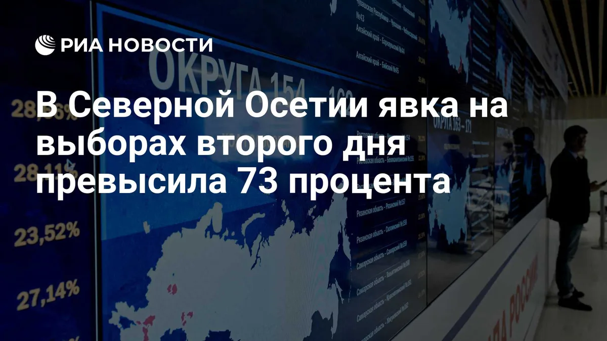 В Северной Осетии явка на выборах второго дня превысила 73 процента