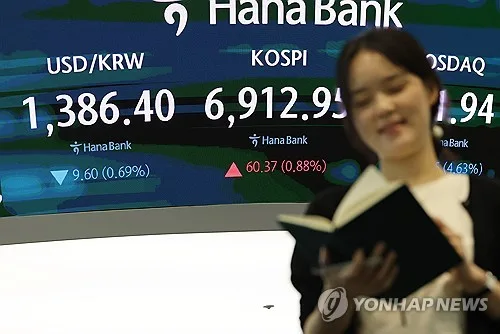 코스피, 삼전 대규모 주주환원 기대에 상승…6,900선 회복(종합)