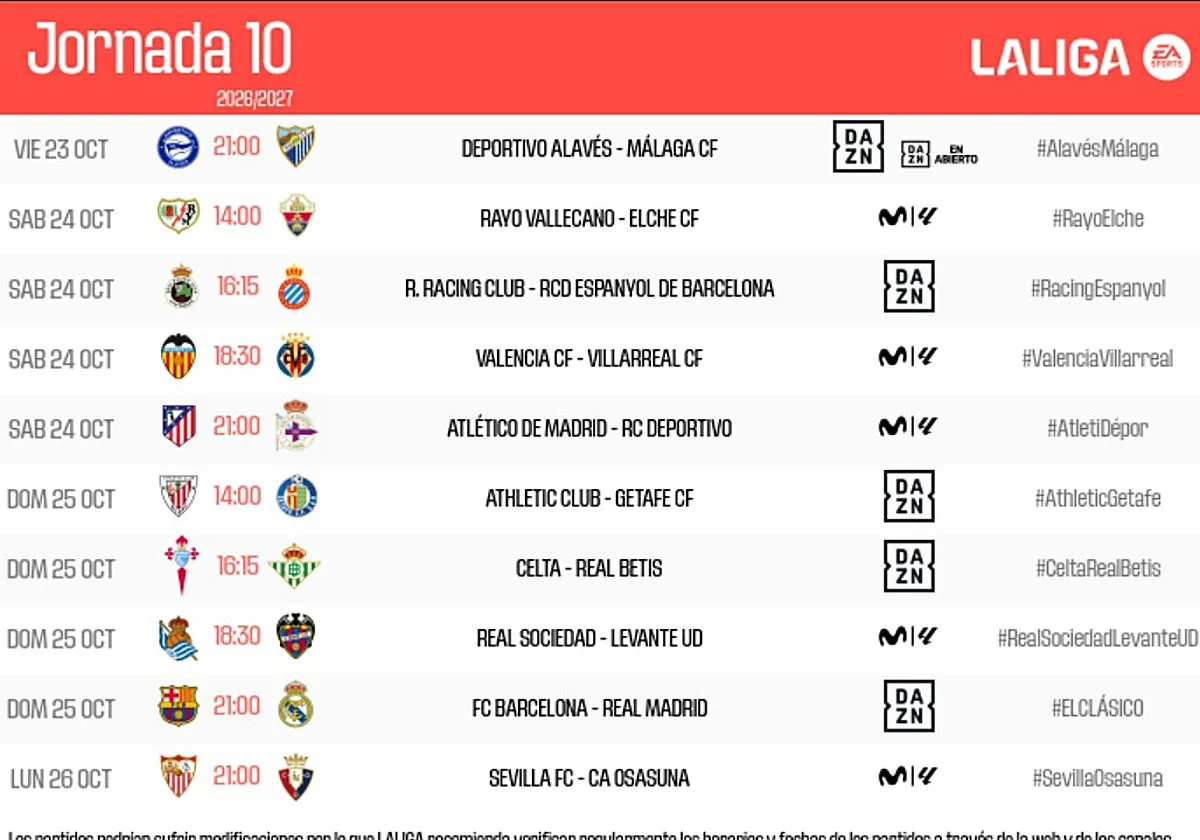 El Celta - Betis ya tiene fecha y hora