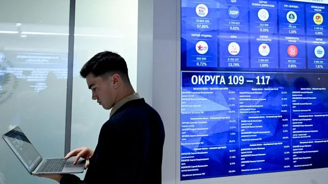 ЦИК опубликовал итоги выборов после обработки 97,64 процентов протоколов