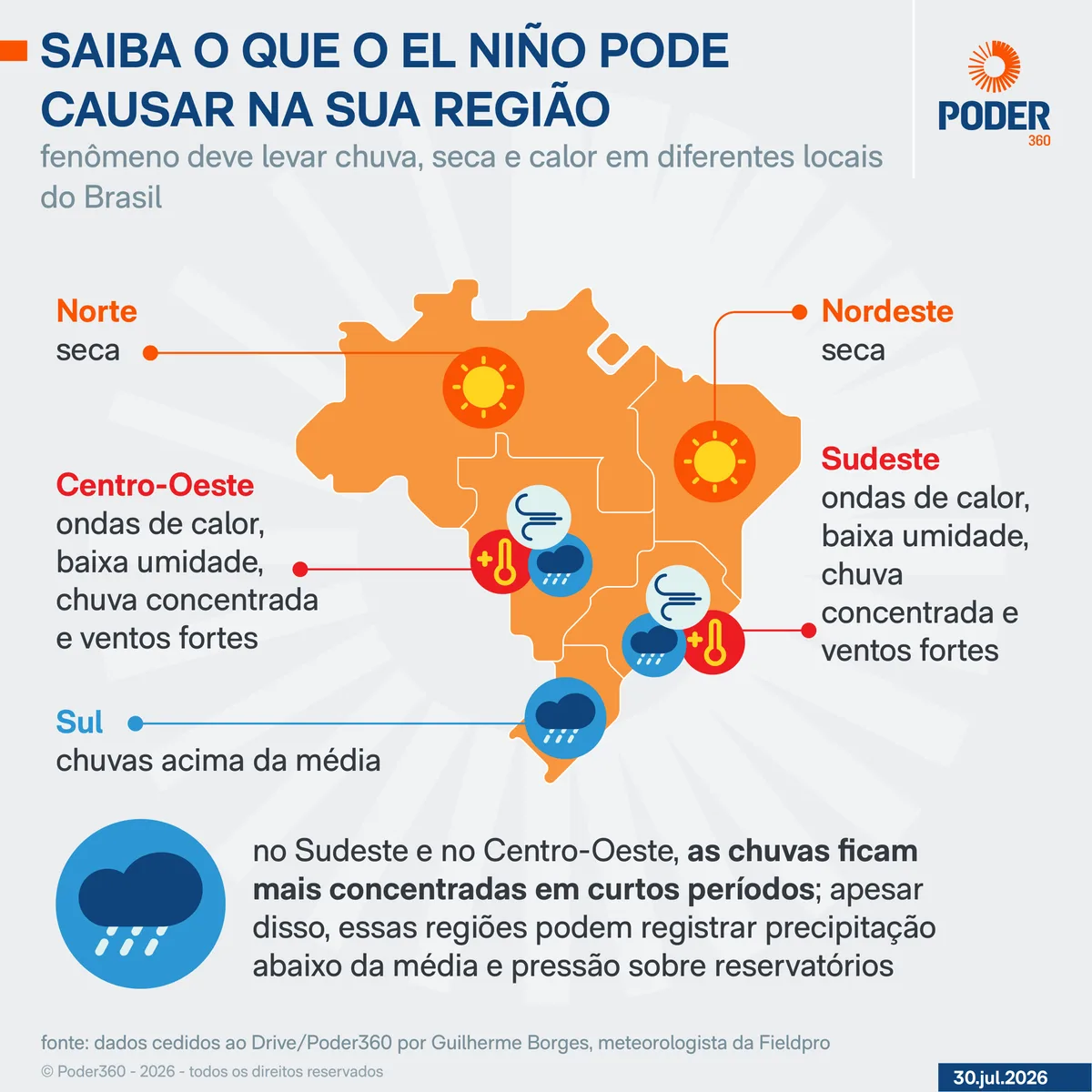Governo avalia recorrer a águas de Itaipu durante o El Niño
