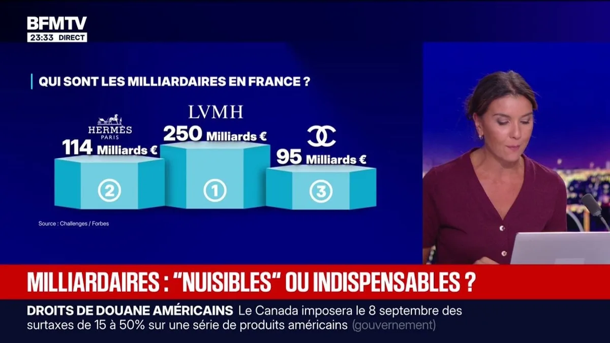 LVMH, Hermès, Chanel ... Qui sont les milliardaires en France ?