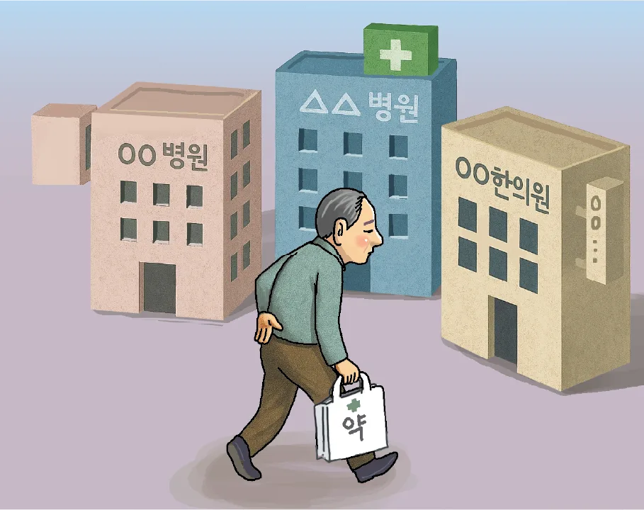 비대면 초진, 환자 주소지와 같은 시도 의원서만 가능