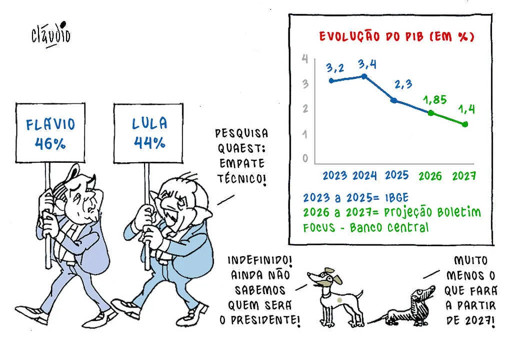 Indefinições na eleição