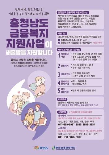 충남도, 과도한 채무 도민 지원 강화…법률·복지까지 연계