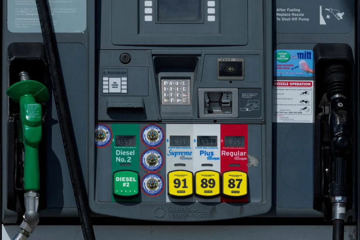 War, oil shock, debt and inflation: Four horsemen of the fall apocalypse
