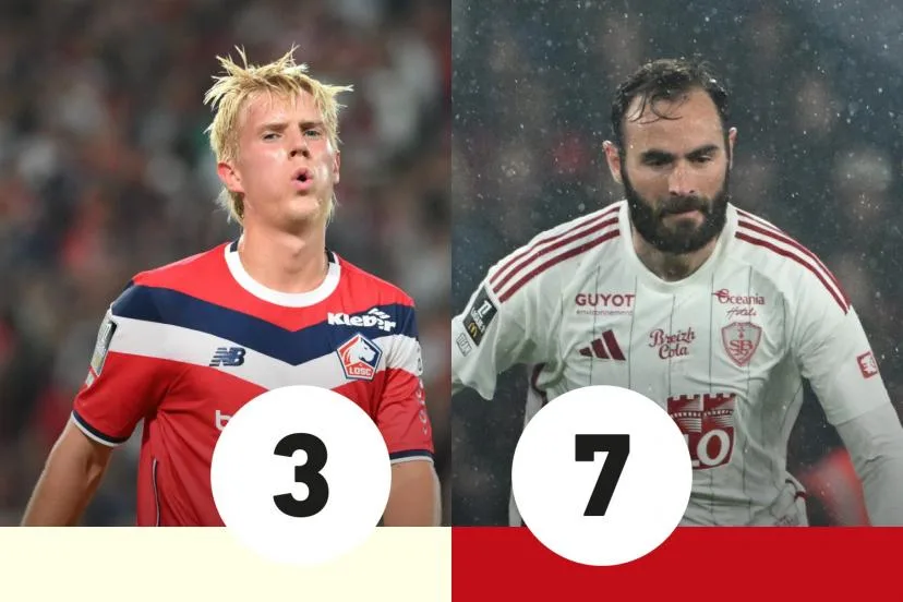 Les notes de Lille-Brest : Haraldsson transparent, Tousart omniprésent