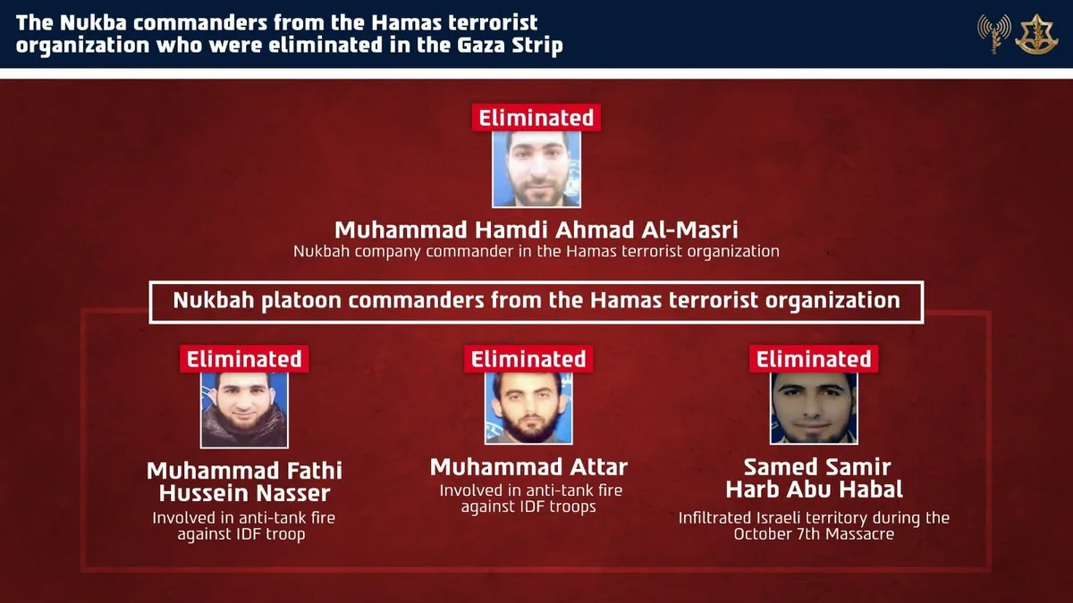 Israel abatió a cuatro miembros de Hamas en Gaza y confirmó que uno de ellos participó en los ataques del 7 de octubre de 2023