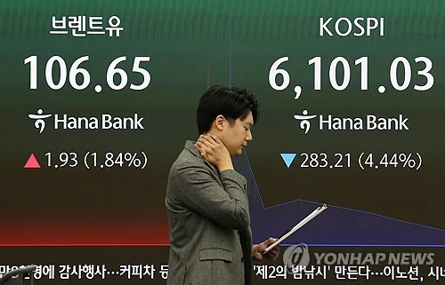 코스피·코스닥, 연이틀 급락세…장초반 3~4%대 하락(종합)