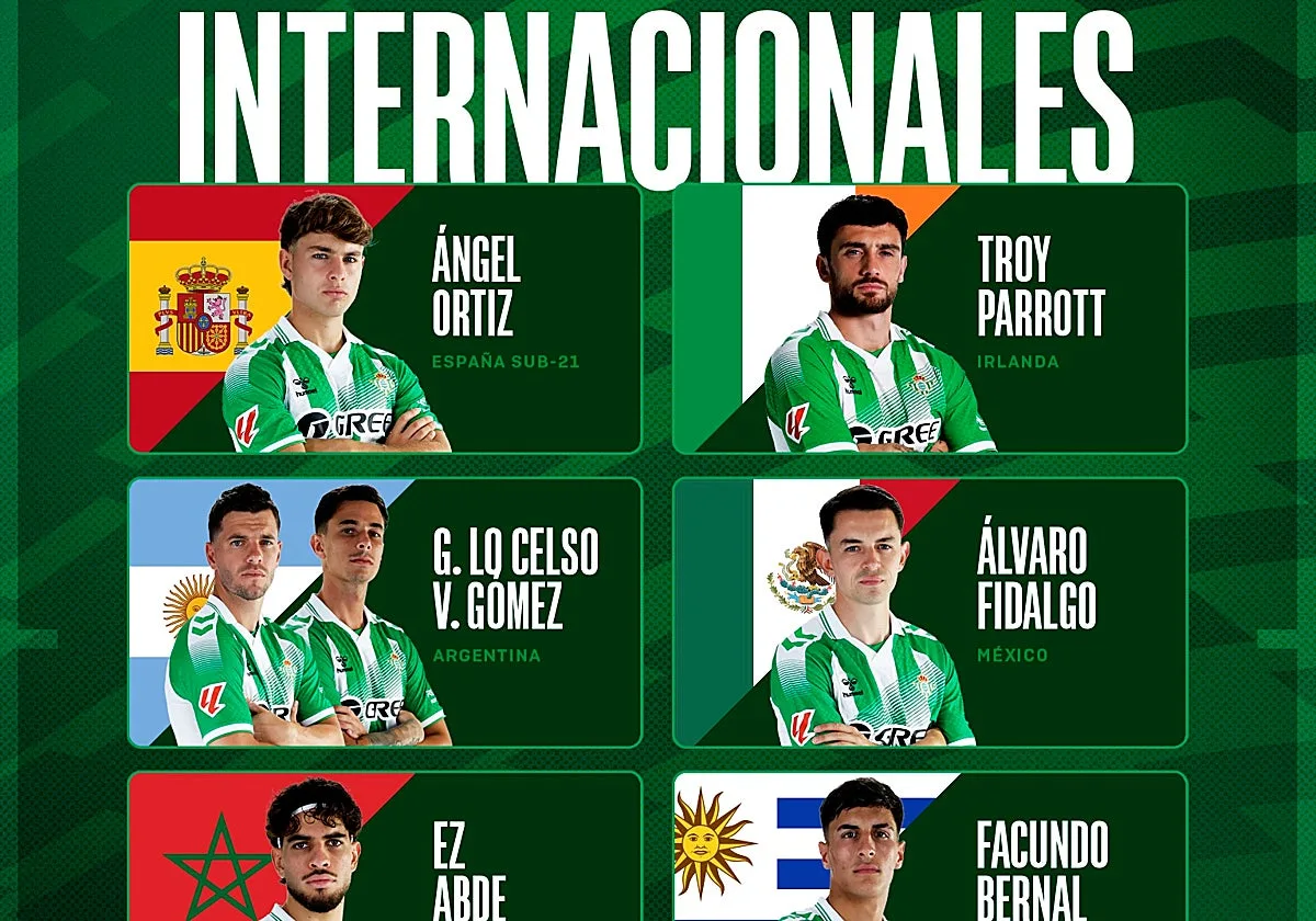 Así es el calendario de los internacionales del Betis en este parón de selecciones