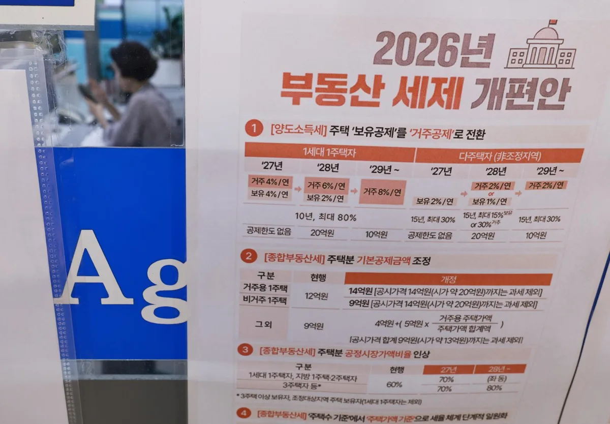 정부, ISA 이월 재허용하고 1주택 실거주 예외 사유 확대 검토