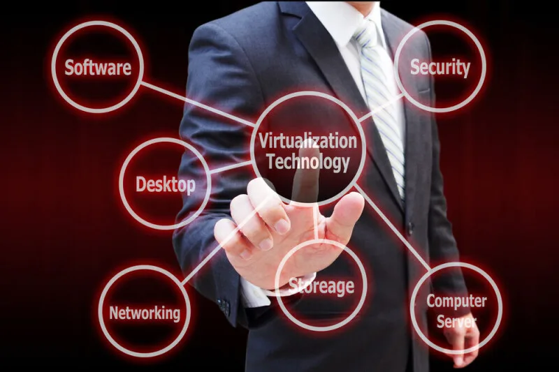 What is virtualization modernization?