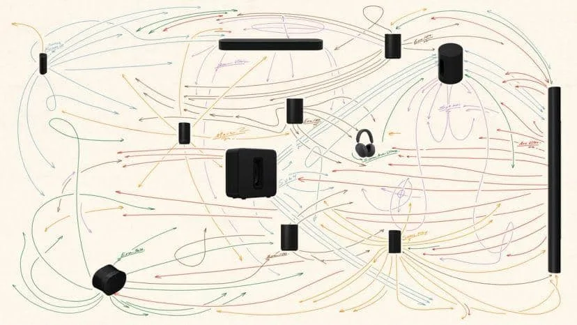 Sonos 27 puts AI at centre of how you control its audio devices: What's new