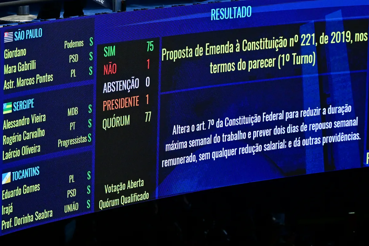 No fim da 6×1, ninguém fez o papel de adulto na sala