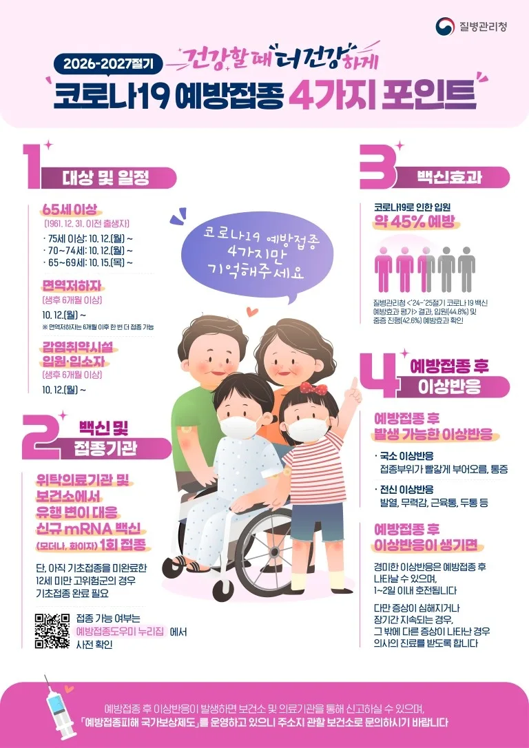 강원도, 코로나 19 무료 예방접종 내달 12일 시작···70세 이상 어르신부터 순차 접종