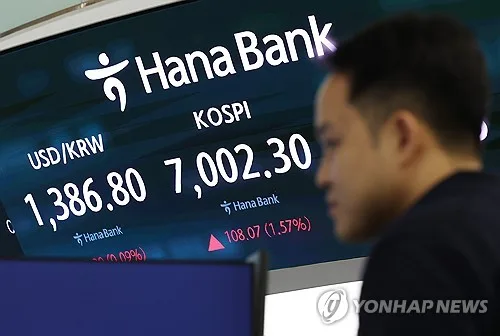 코스피, 장초반 1%대 상승…장중 '7천피' 회복