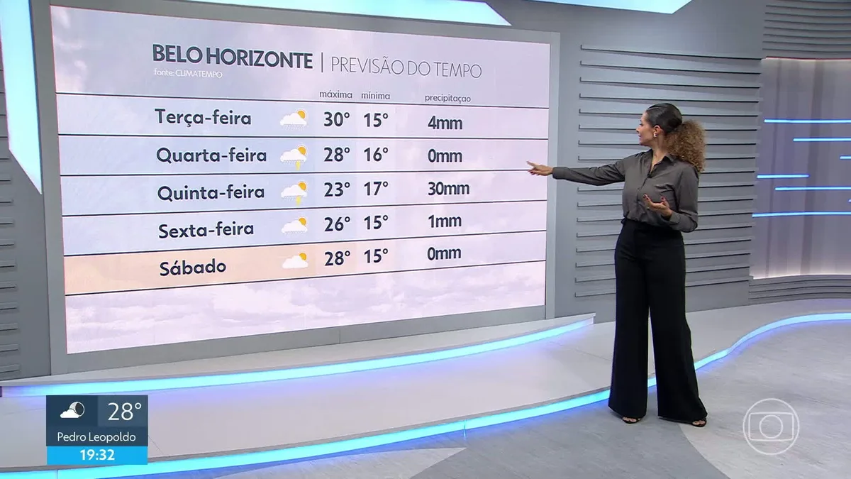 VÍDEOS: MG2 de terça-feira, 25 de agosto de 2026