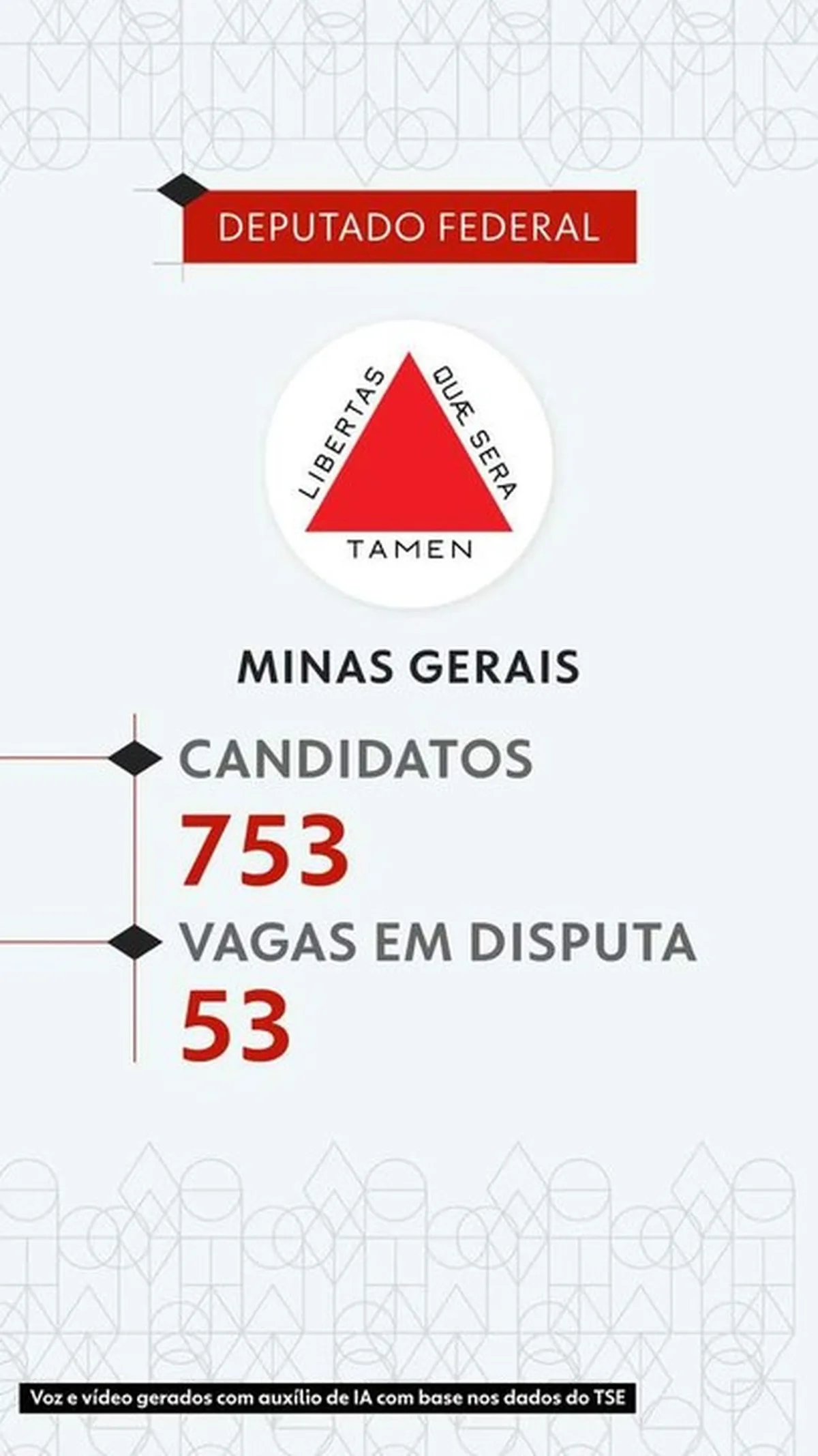 Eleições 2026: veja todos os candidatos a deputado federal em Minas Gerais — de J a Z