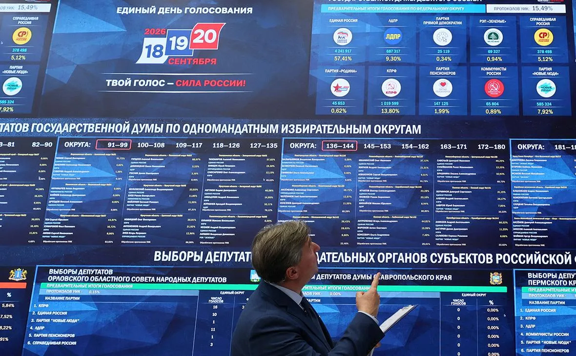 ЦИК назвала, сколько россиян проголосовали на выборах в Госдуму онлайн