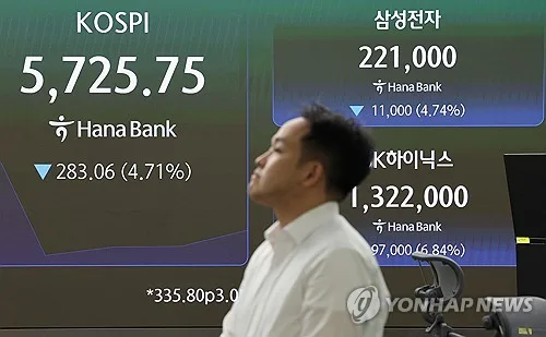 [특징주] 삼성전자·SK하이닉스, 장 초반 7∼8% 하락세