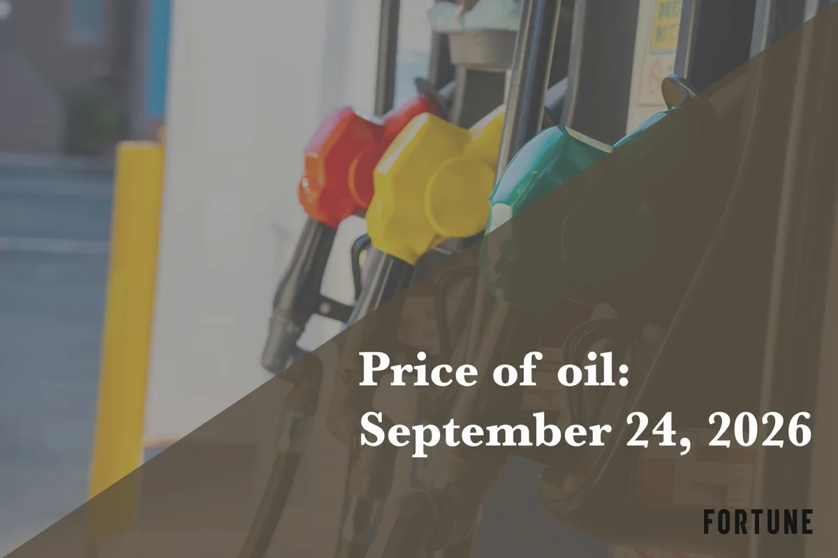 Current price of oil as of September 24, 2026