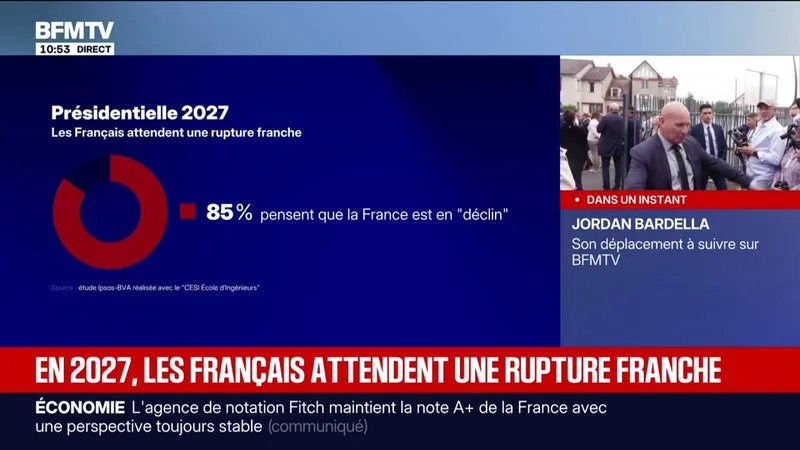 SONDAGE - 85% des Français interrogés pensent que la France est en "déclin"