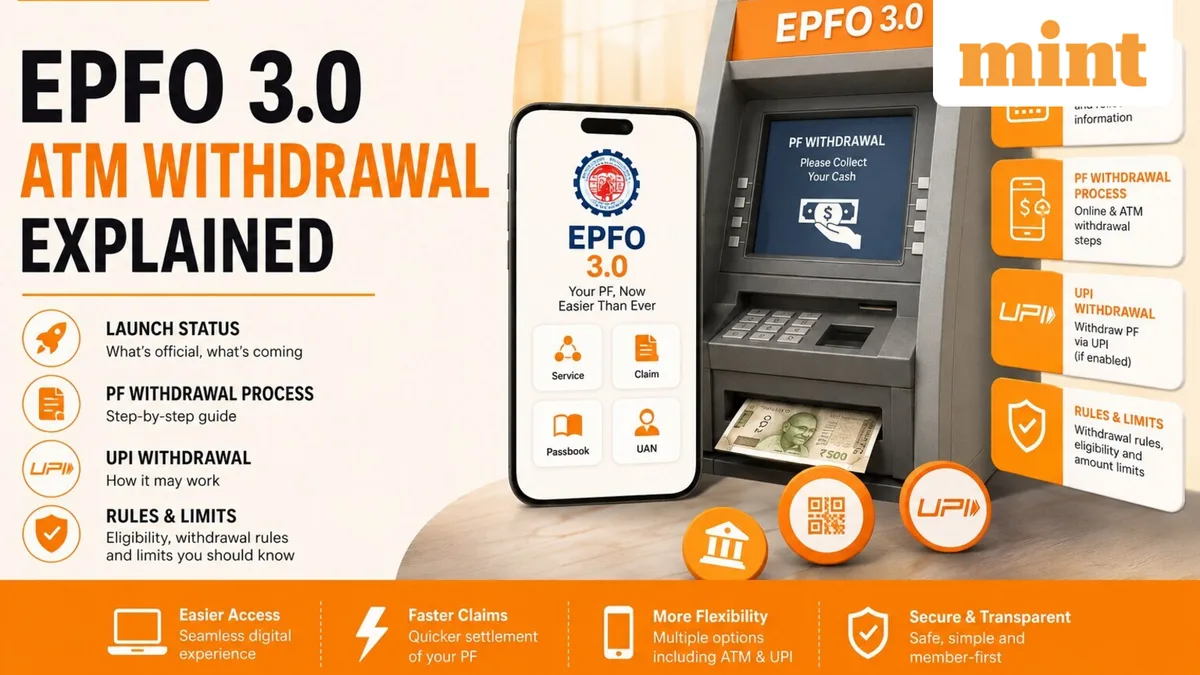 EPFO 3.0: Centralised database, UPI and ATM withdrawal options, quicker settlement — Changes for subscribers, explained