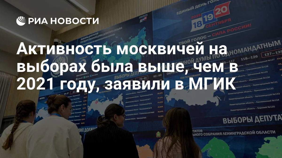 Активность москвичей на выборах была выше, чем в 2021 году, заявили в МГИК