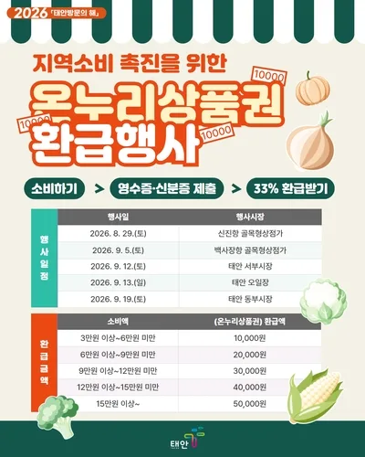태안 전통시장서 장 보면 최대 5만원 온누리상품권 환급