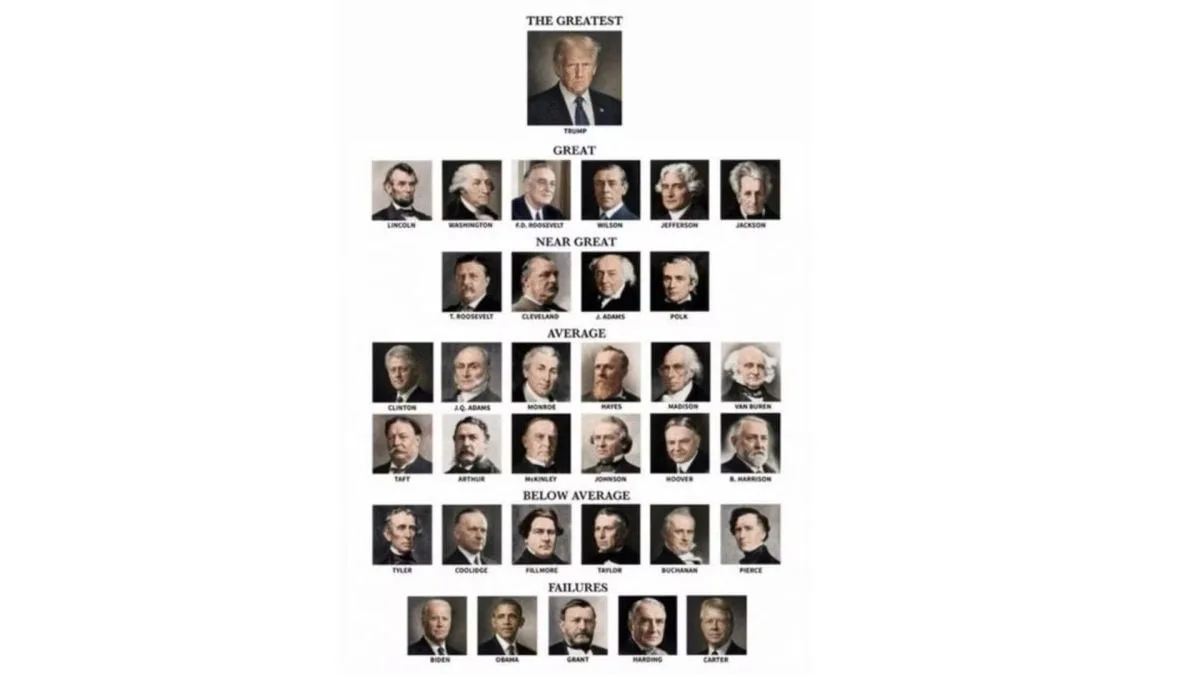 Trump se coloca como “o melhor presidente da história” em list