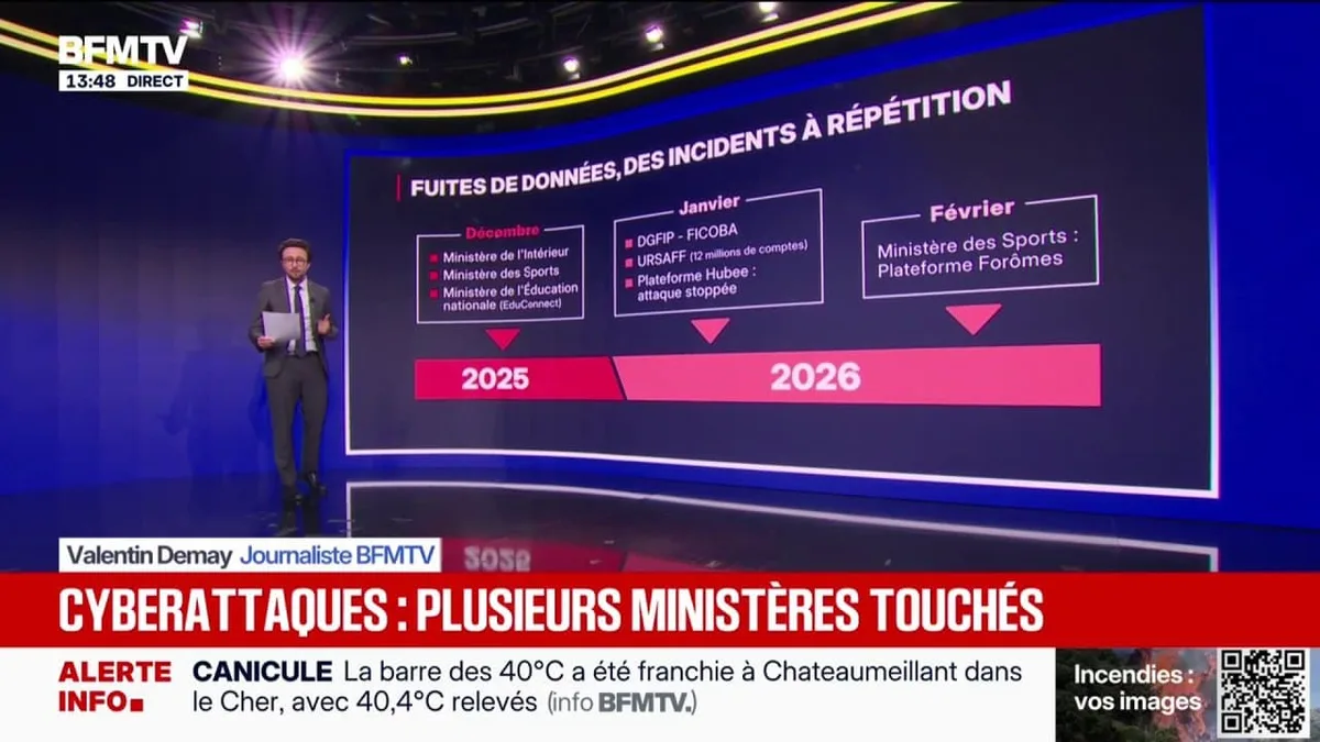 LES ÉCLAIREURS - Quels sont les ministères qui ont récemment été visés par des cyberattaques?