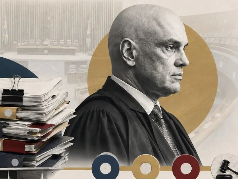 Congresso tem ao menos 66 pedidos de impeachment contra Moraes