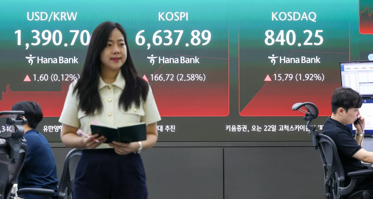 ‘40조 주주환원’ SK하닉 8% 급등…코스피 6700선 회복