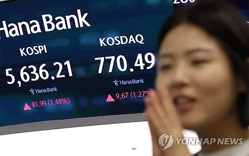 '전날 7%대 급락' 코스피, 1%대 상승 출발…코스닥도 상승