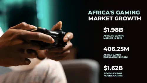 Africa’s gaming boom is becoming a billion-dollar business