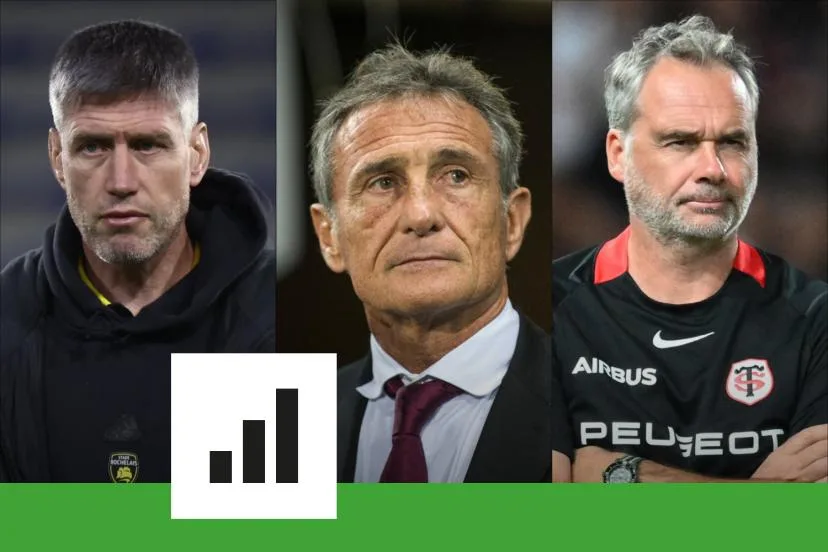 Vers un mandat de 12 ans à La Rochelle : où situer la longévité de Ronan O'Gara dans l'histoire du Top 14 ?